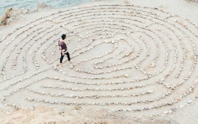 The basics & benefits of mindfulness